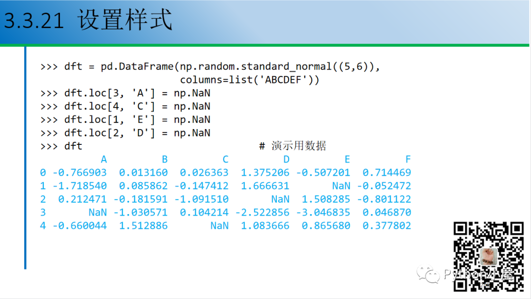 Python+pandas设置DataFrame显示样式_python