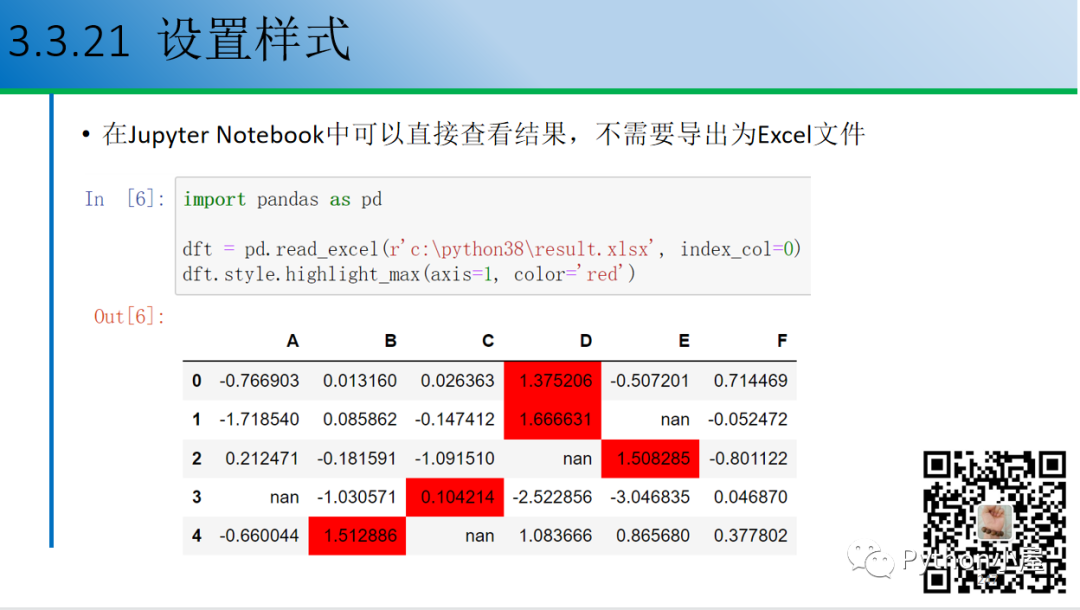 Python+pandas设置DataFrame显示样式_go_03