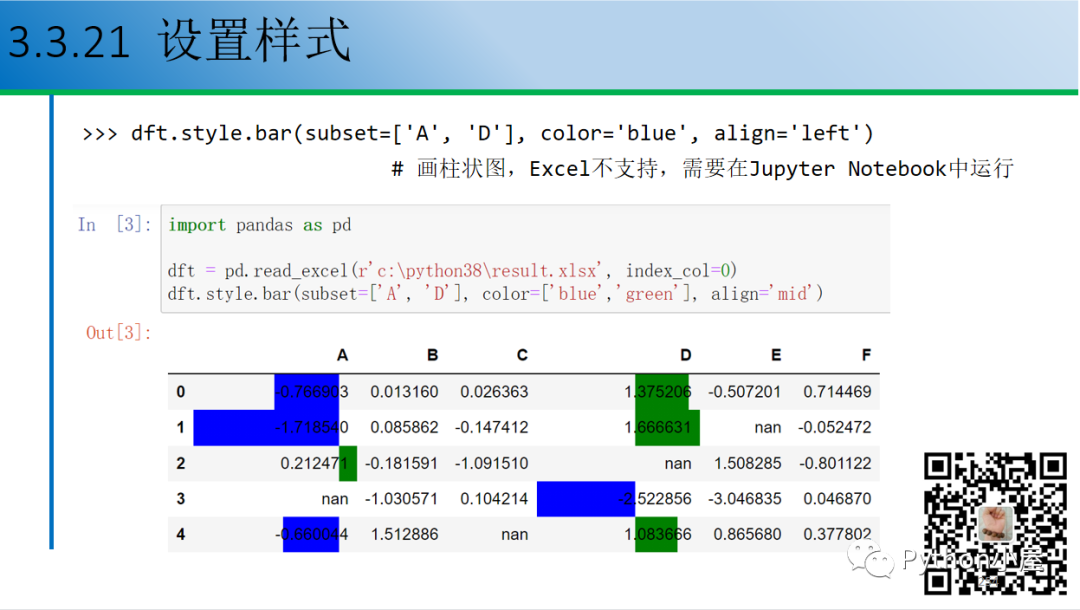 Python+pandas设置DataFrame显示样式_python_10
