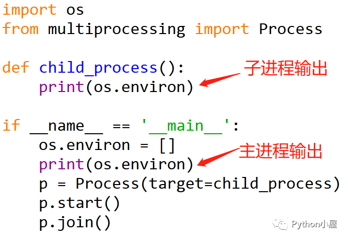 Python程序中创建子进程时对环境变量的要求_python
