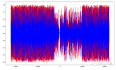 Python使用傅里叶变换调整音频文件音量