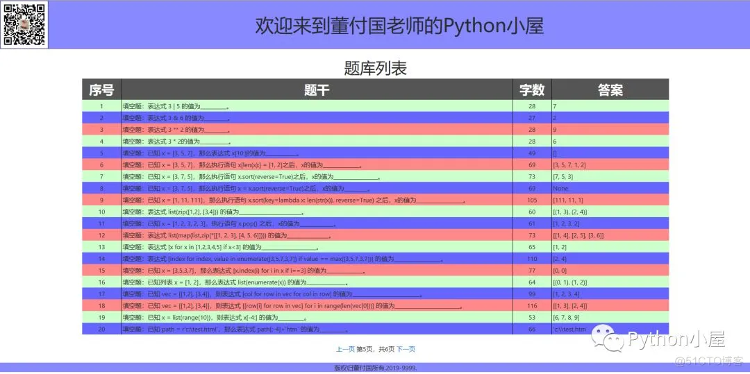 Python+django网页设计入门（17）：模板语法及应用_html_03