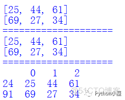 Python一题三解：查找总分等于特定值的同学成绩_编程语言_02