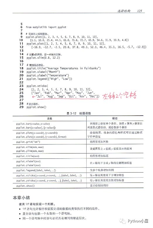 Python批量导入图片到Word文件_python_02