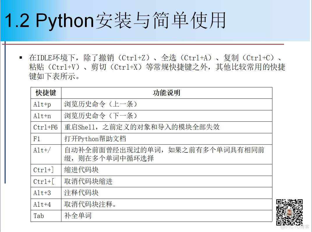 1900页Python系列PPT分享一：基础知识（106页）_数据可视化_11