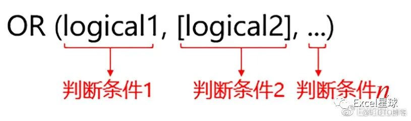 mysql自定义函数参数类型 mysql自定义函数if语句_数组_05