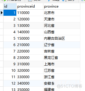 mysql的在for循环里加if判断 mysql的for循环查询_json