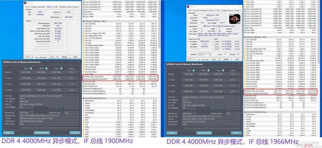 bios 内存控制器 zen内存控制器_Memory_15