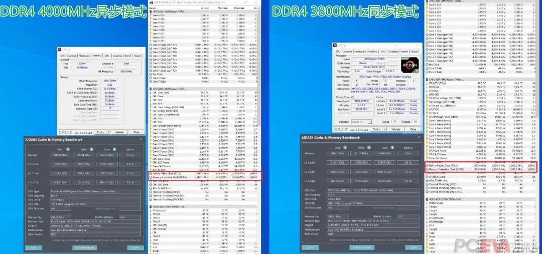 bios 内存控制器 zen内存控制器_总线频率_11