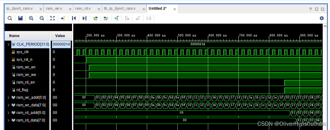 Vivado 下 IP核之双端口 RAM 读写_数据_21