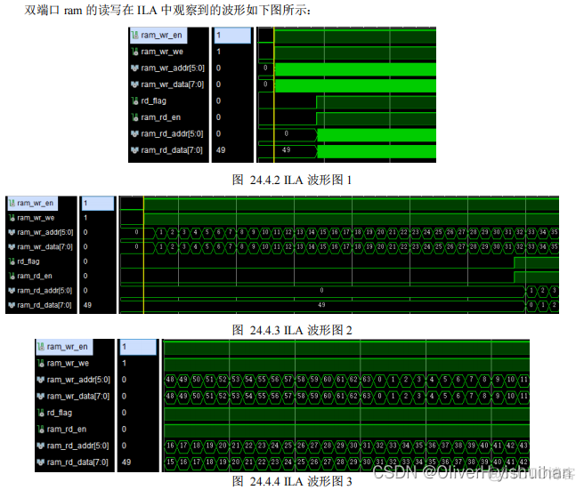 Vivado 下 IP核之双端口 RAM 读写_数据_24