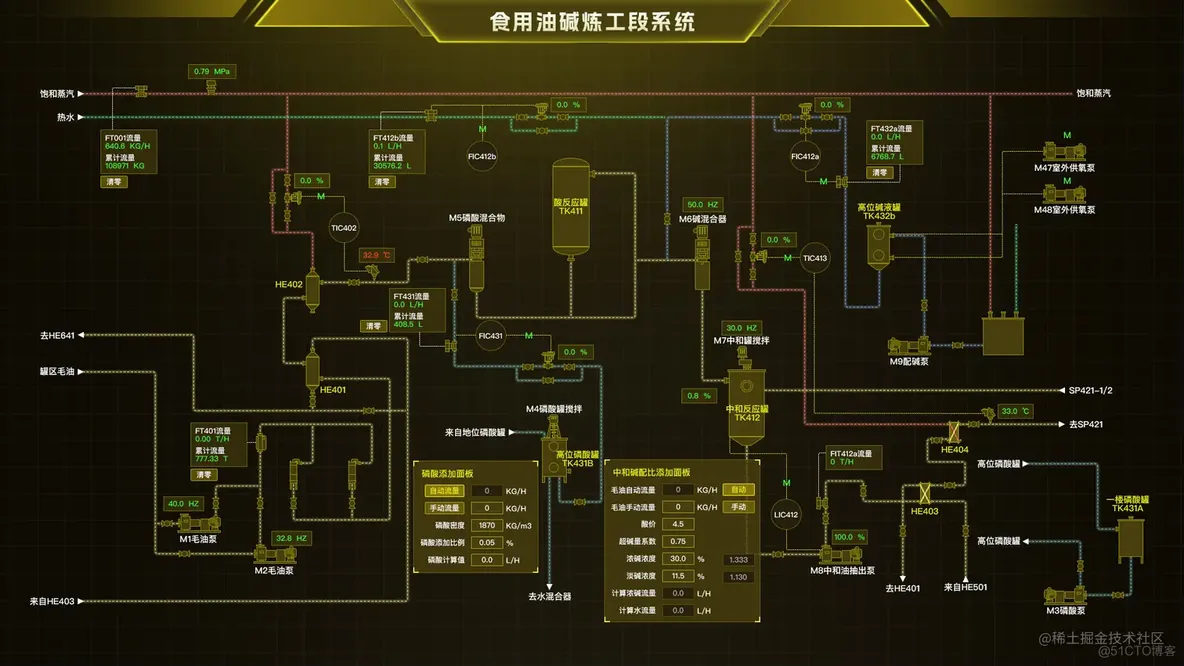 基于Web智慧化工数字孪生3D可视化系统_物联网_02