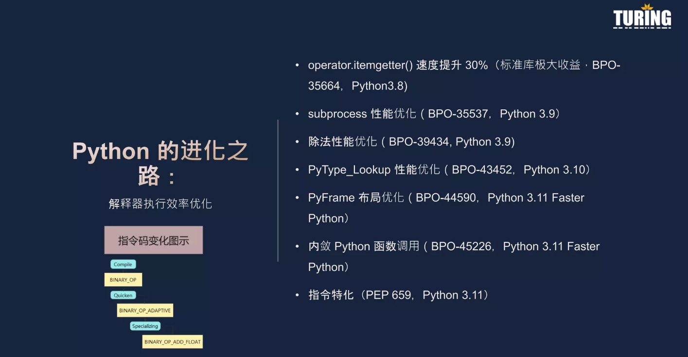 Python潮流周刊#5：并发一百万个任务要用多少内存？_Python_05