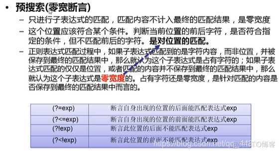 java中正则表达式什么意思 java中正则表达式的用法_字符串_06