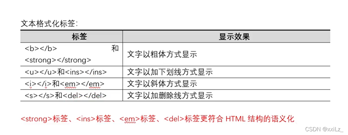 javascript 新闻列表 新闻详情页html代码_HTML_04