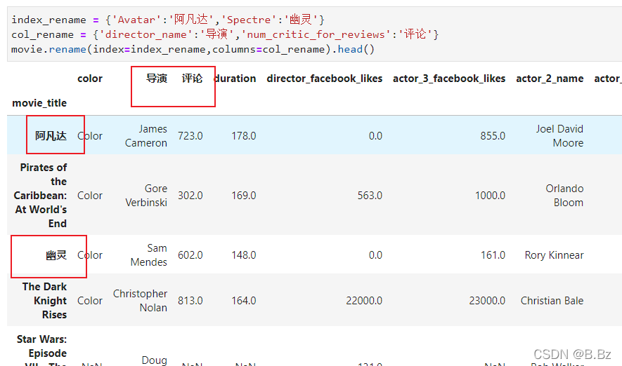 python更新索引 python修改索引_字段_05