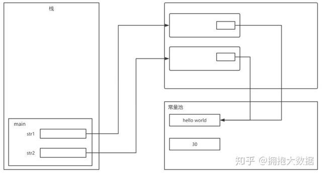 java两个双引号 java 字符串 双引号_java 替换双引号