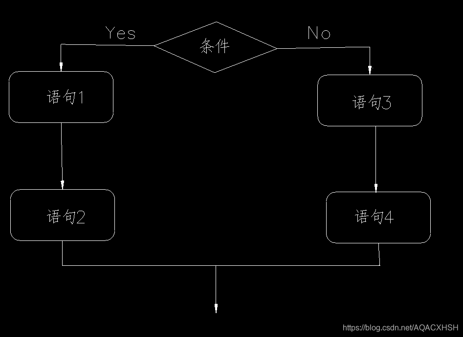 java字符可以直接加减 java字符串加减乘除_System_09