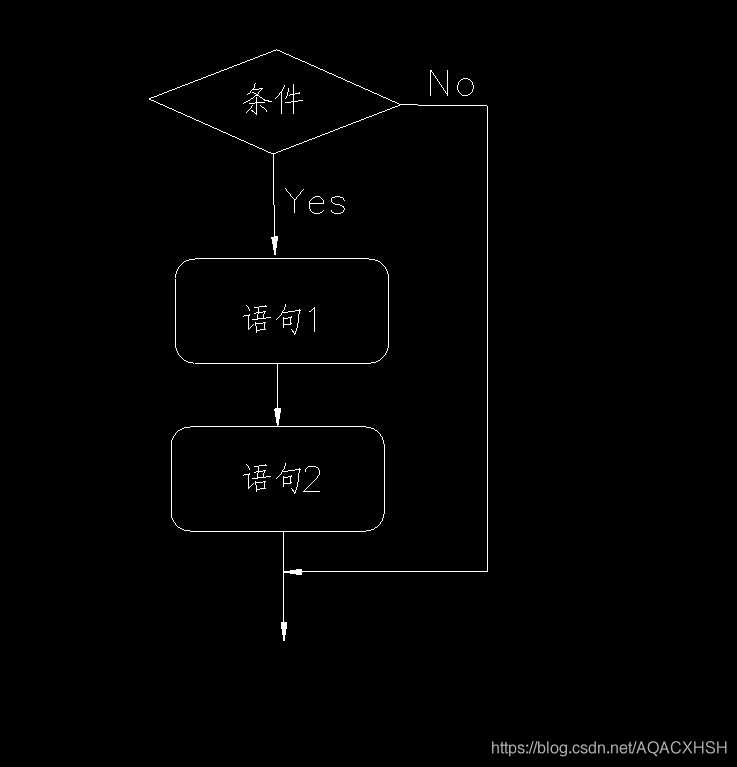 java字符可以直接加减 java字符串加减乘除_System_08