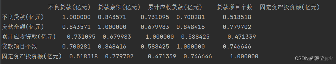 python自相关性系数 python相关性系数显著性检验_python_09