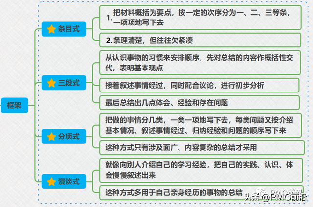 年终总结_00_05