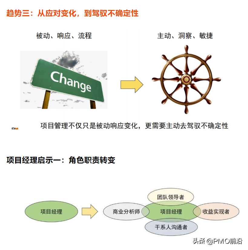 项目管理未来发展趋势_--_02