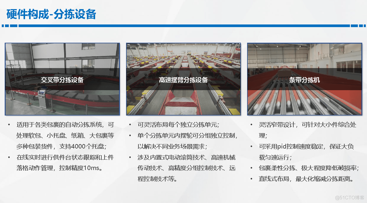 智慧仓储解决方案_管理理念_17