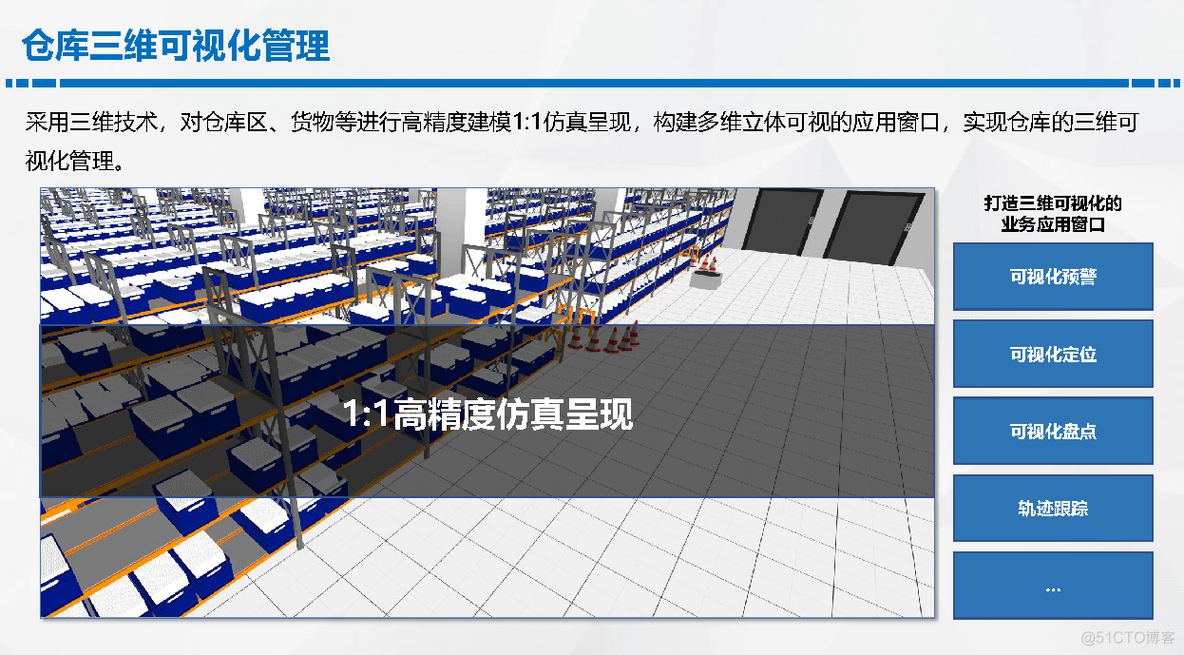 智慧仓储解决方案_管理理念_25