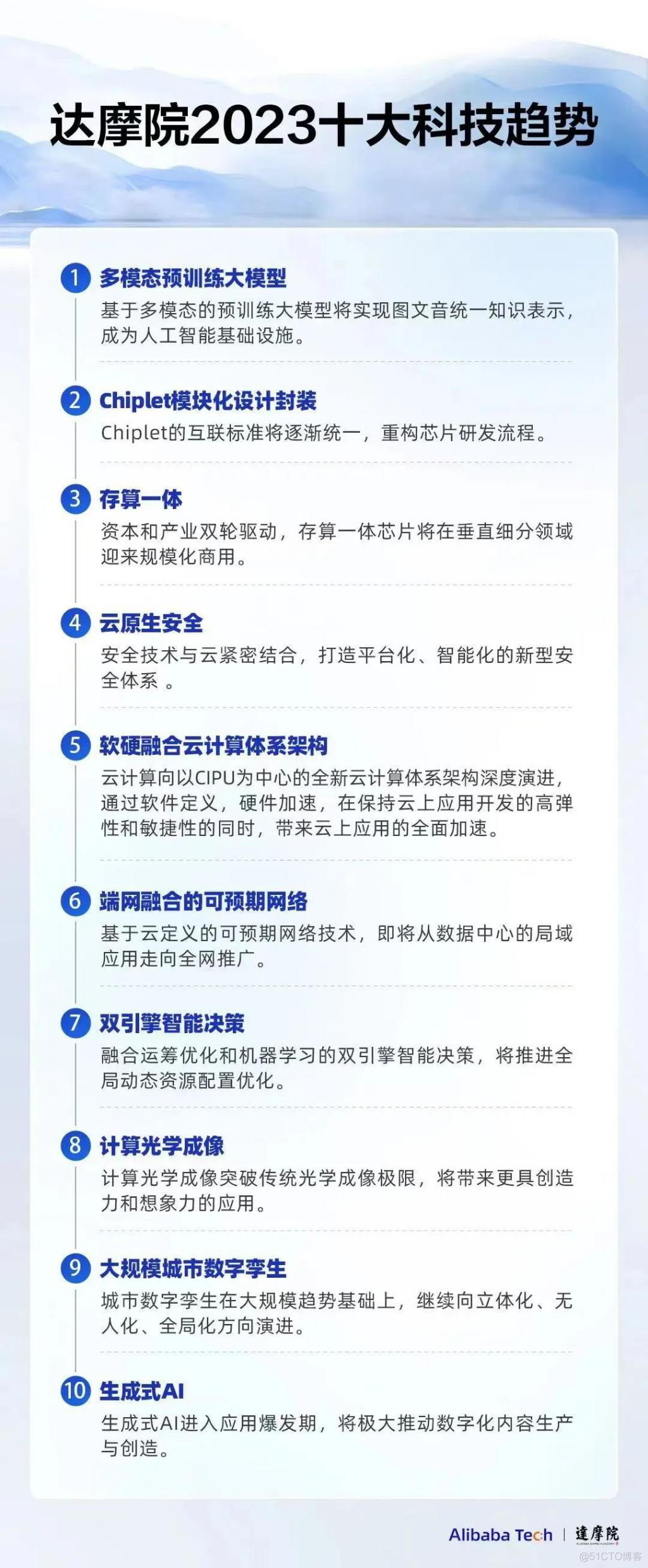 2023 十大科技趋势发布_生成式_02