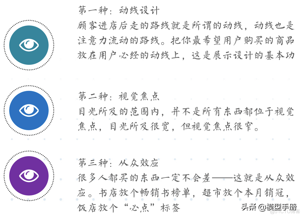 流量全渠道营销模型_00_16