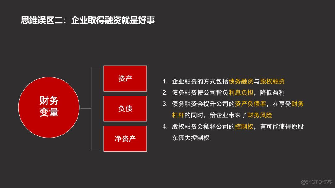 什么是财务思维_逻辑结构_12