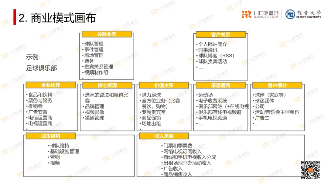 OD常用工具模型大盘点_系统_06