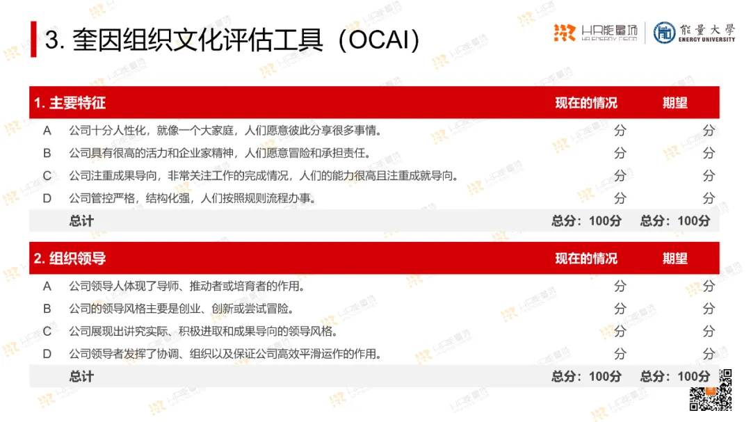 OD常用工具模型大盘点_系统_39