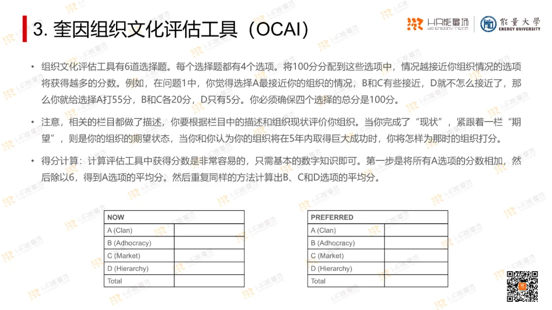 OD常用工具模型大盘点_系统_42