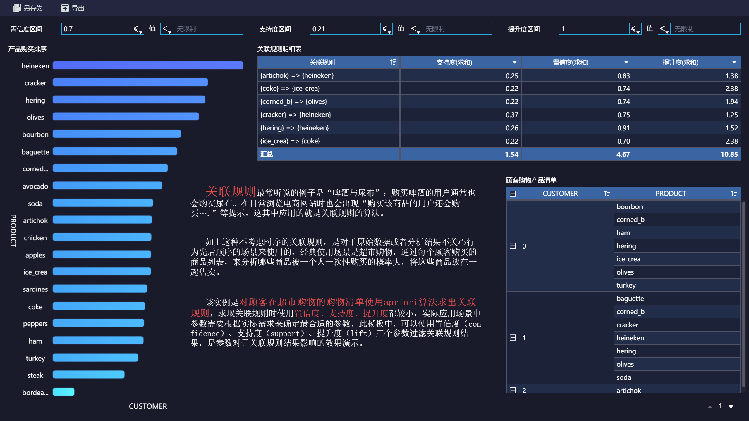 想要读懂大数据，你不得不先掌握这些核心技术_结构化_04