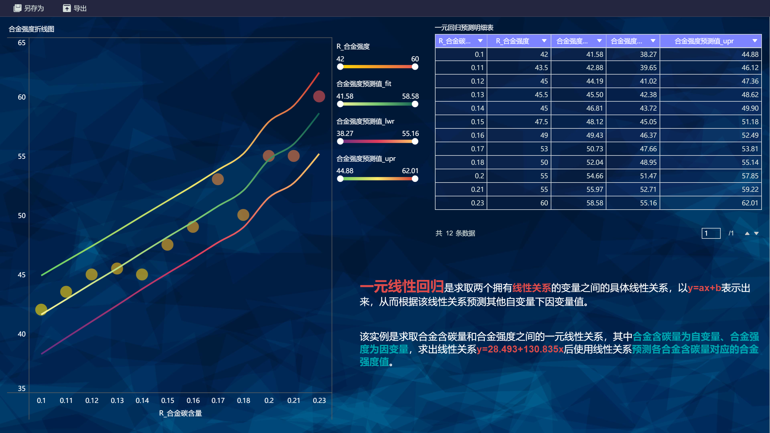 想要读懂大数据，你不得不先掌握这些核心技术_数据_05