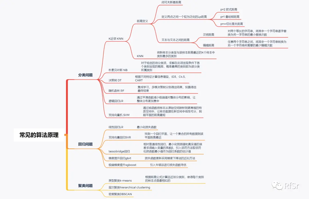 智慧城市，让生活更美好_数据_04