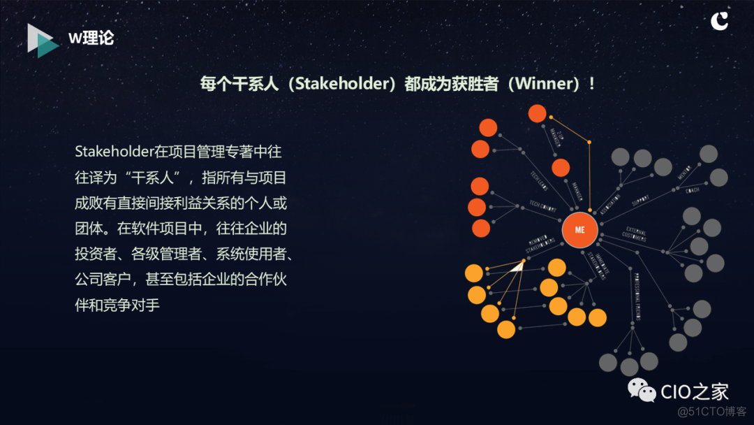 成功的IT项目的关键要素_IT_04