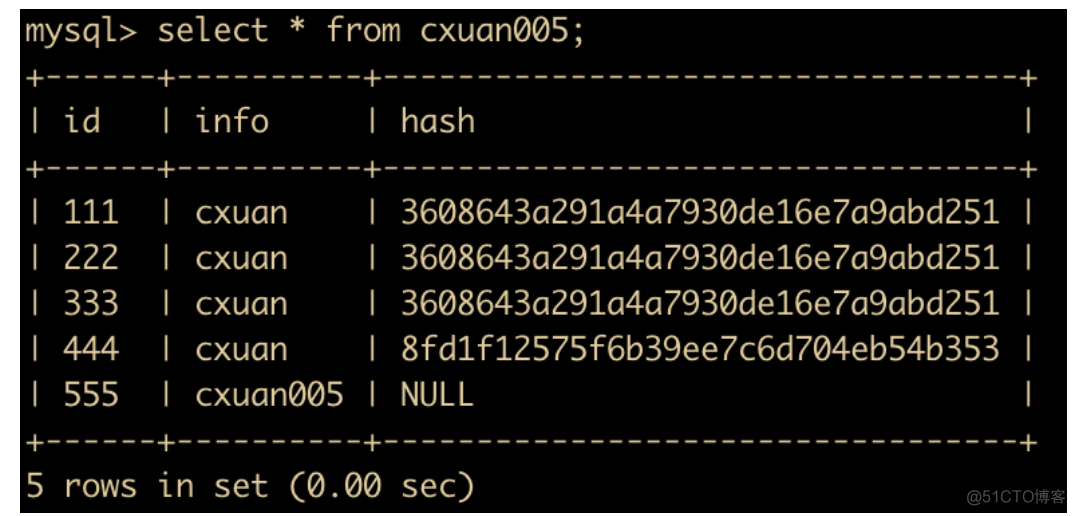 MySQL 82 张图带你飞_MySQL_17