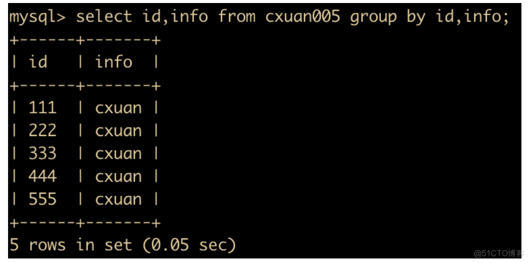 MySQL 82 张图带你飞_SQL_24