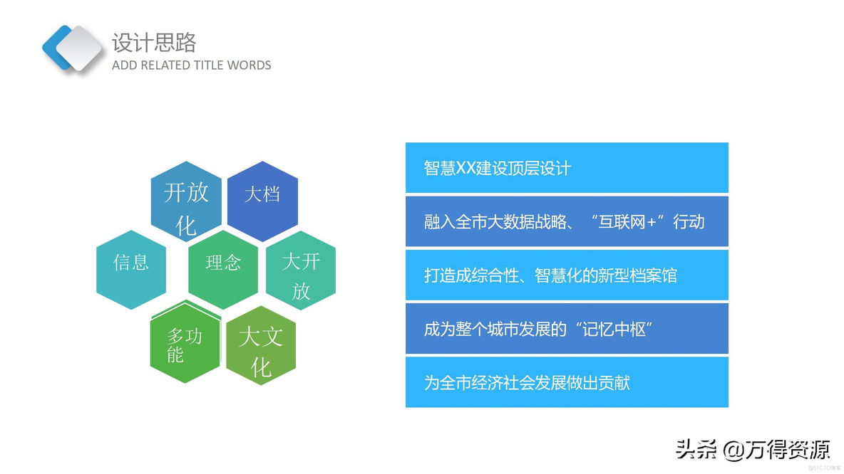 智慧档案中心_需求分析_08