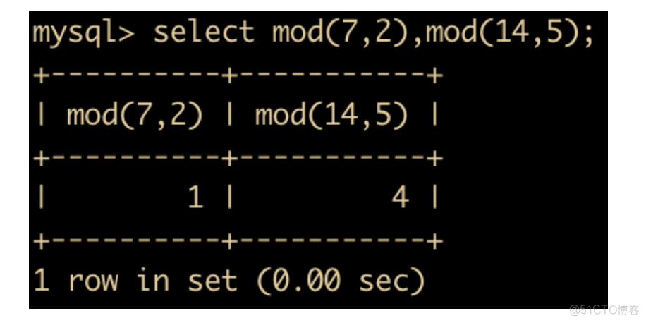 MySQL 82 张图带你飞_数据_55