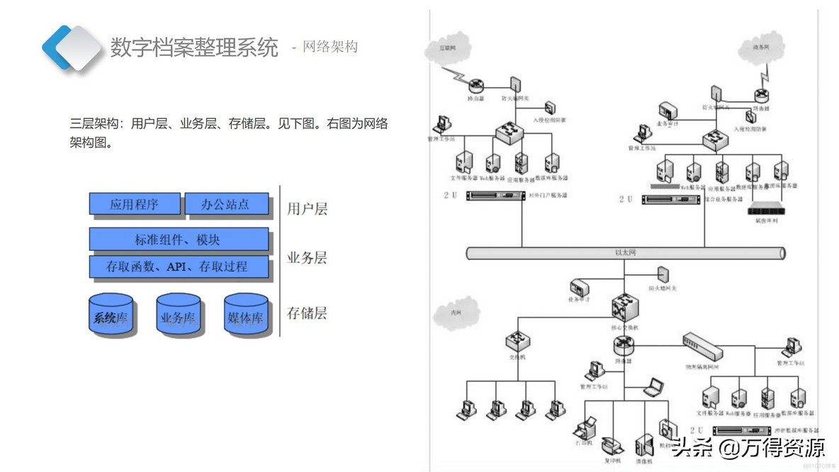 智慧档案中心_设计方案_19