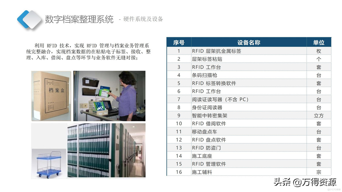 智慧档案中心_设计方案_22