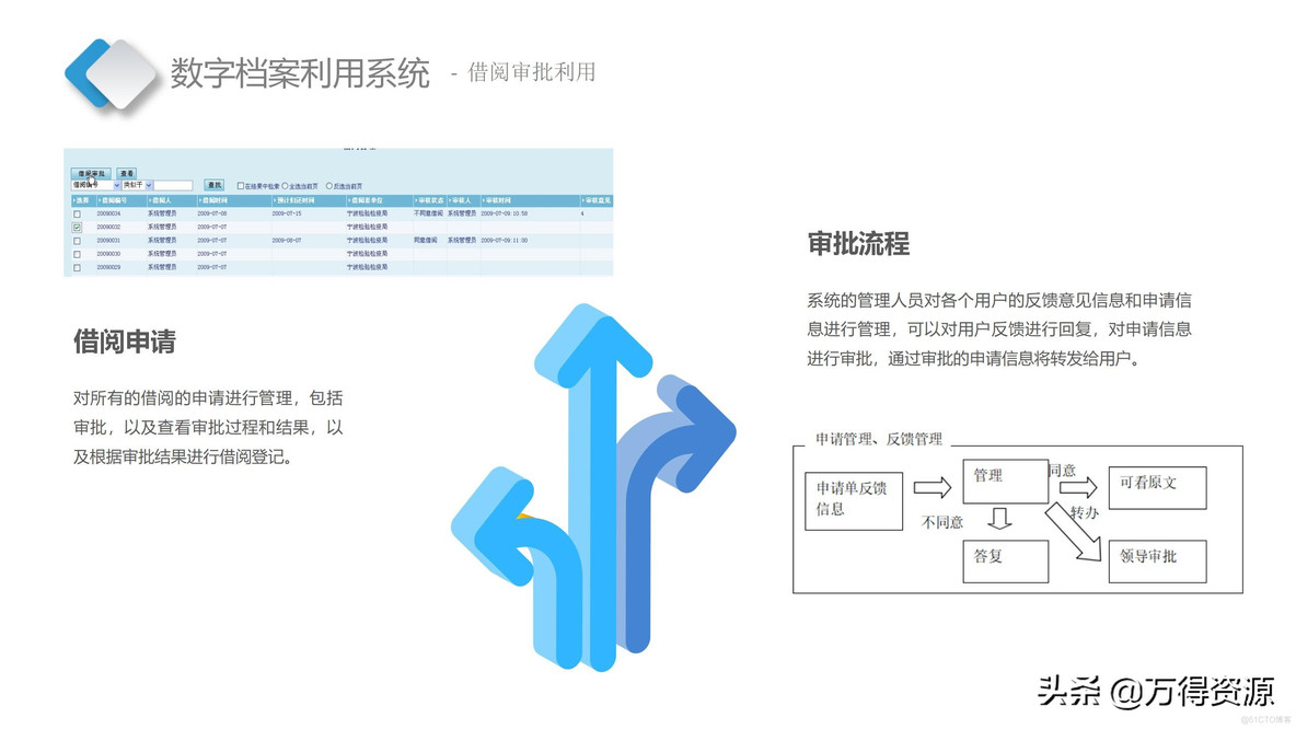 智慧档案中心_需求分析_31