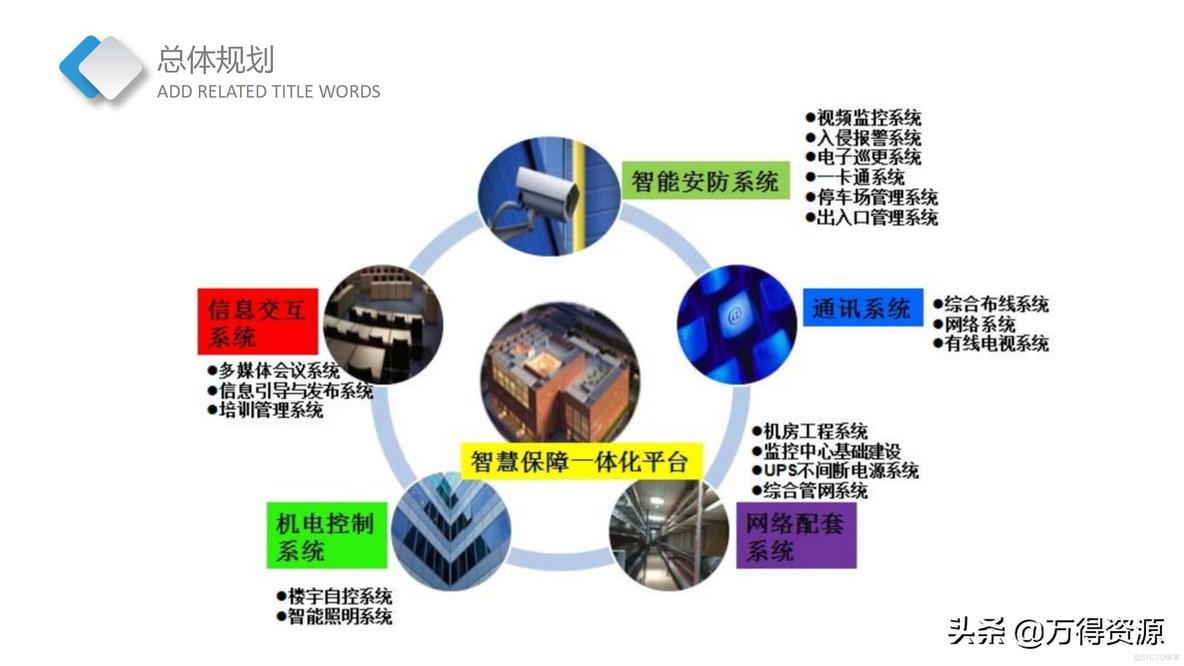 智慧档案中心_设计思路_37