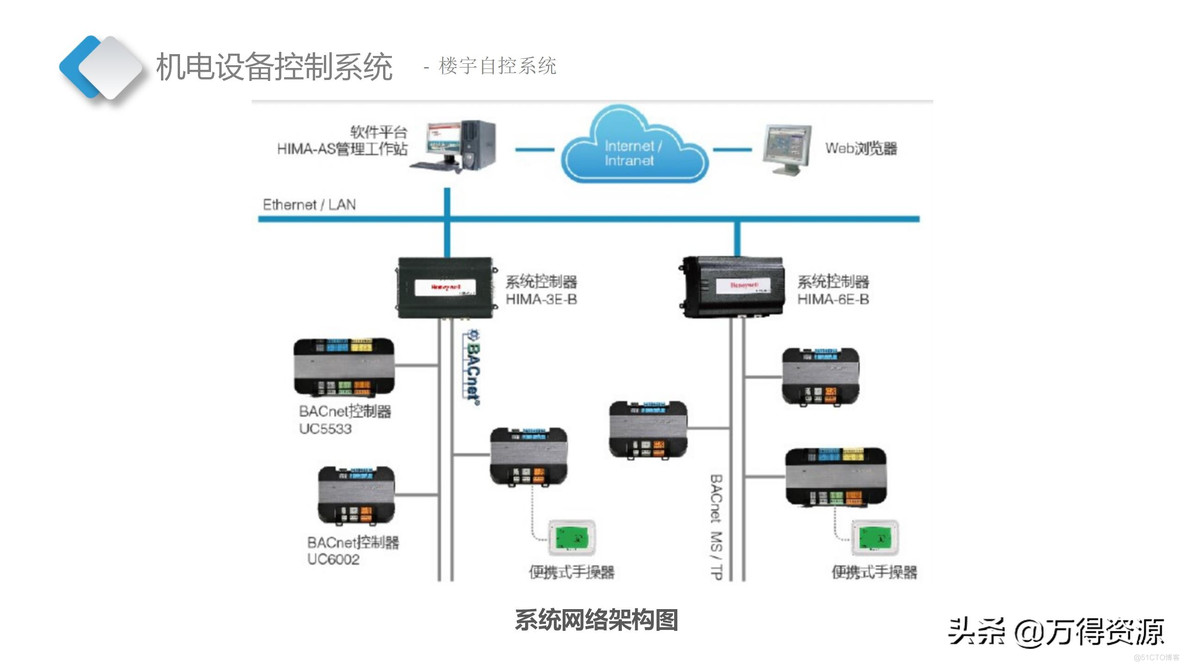 智慧档案中心_设计方案_45