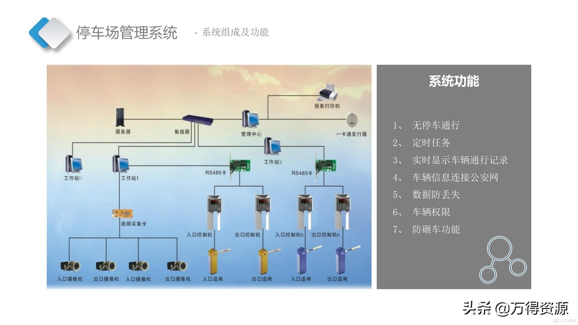 智慧档案中心_设计方案_61