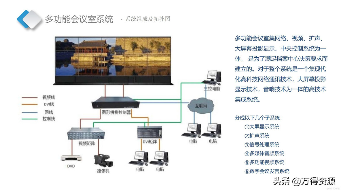 智慧档案中心_设计方案_64