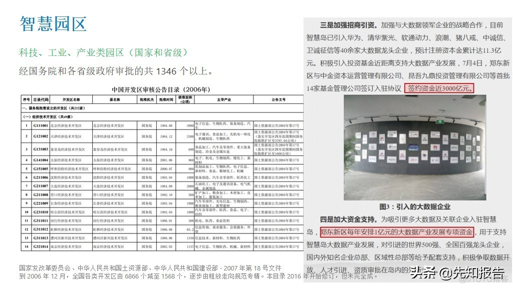 数字孪生之场站BIM+GIS智能化运营_最优化_19